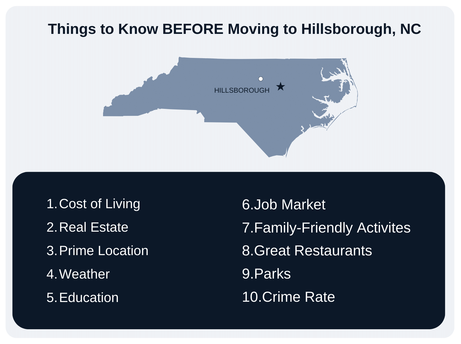 Moving to Hillsborough, NC 